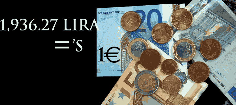 1,936.27 Lira  equals 1 euro